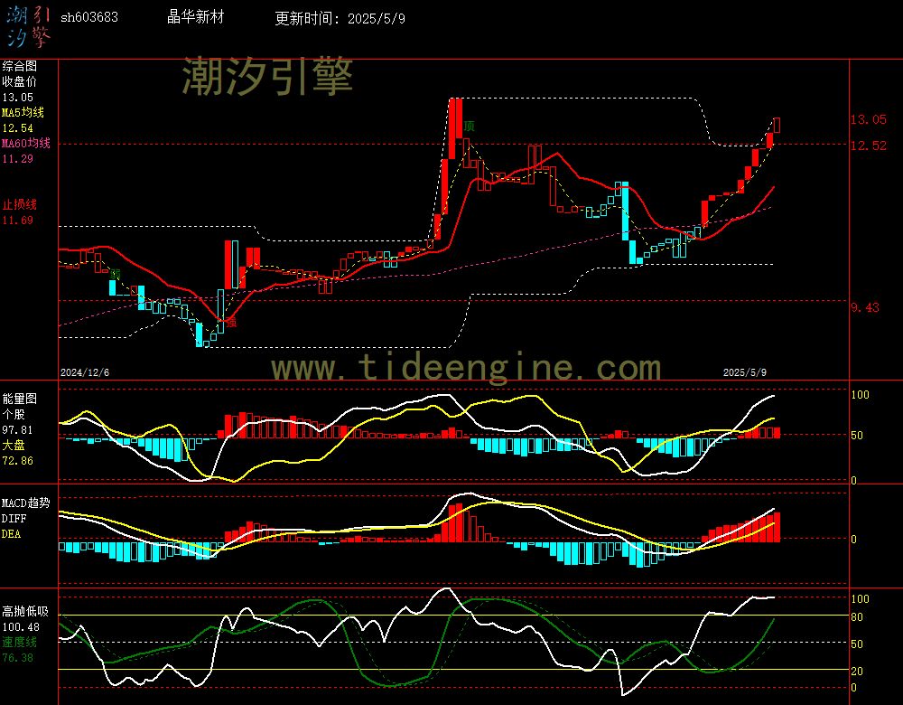 sh603683_240M.jpg