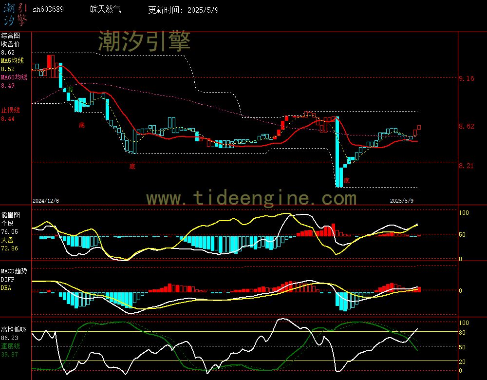 sh603689_240M.jpg