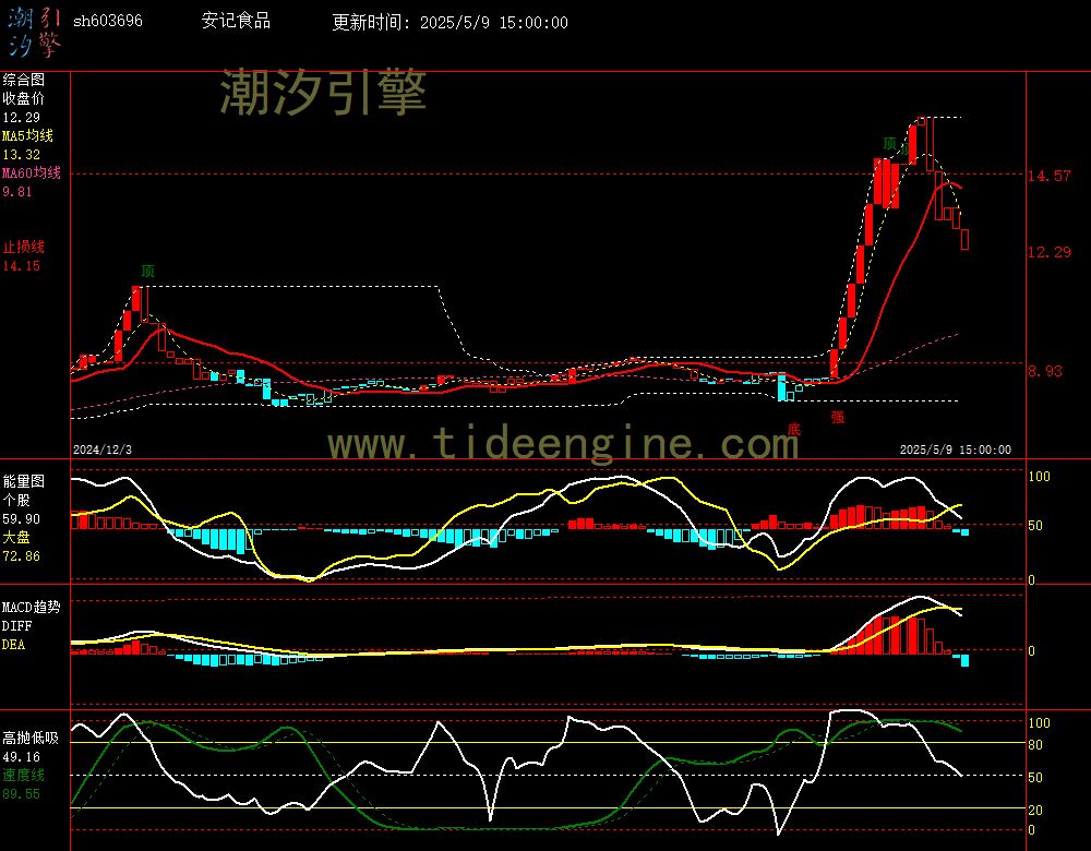 sh603696_240M.jpg