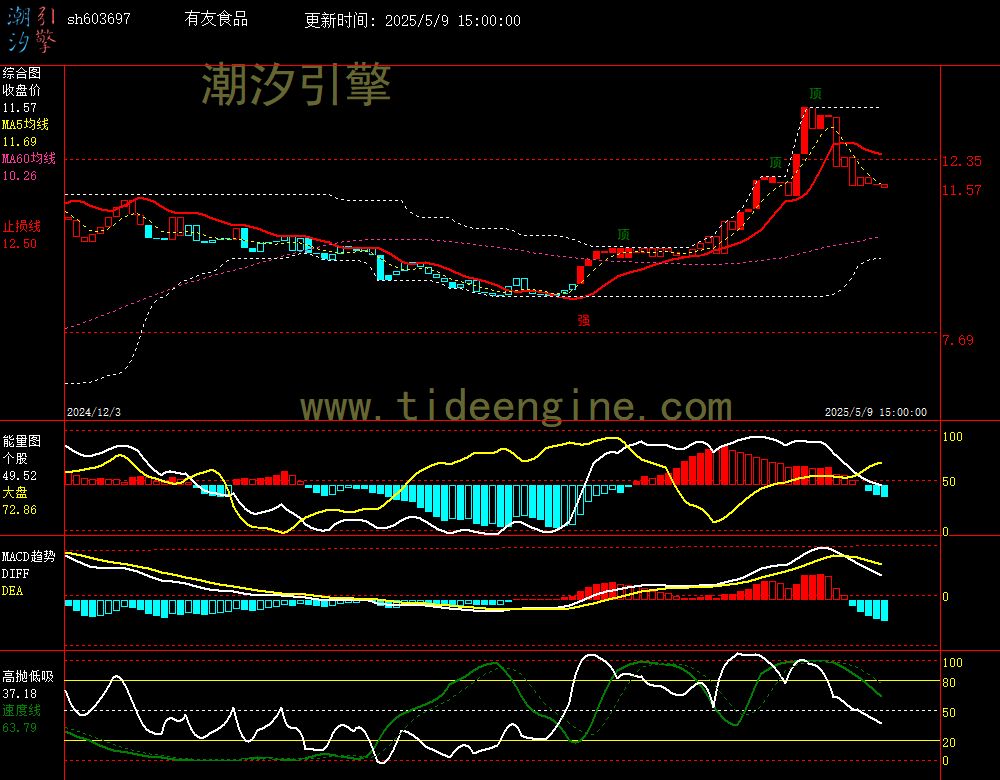 sh603697_240M.jpg