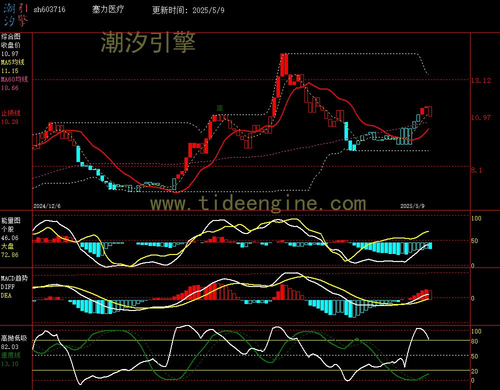 sh603716_240M.jpg