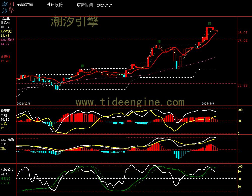 sh603790_240M.jpg