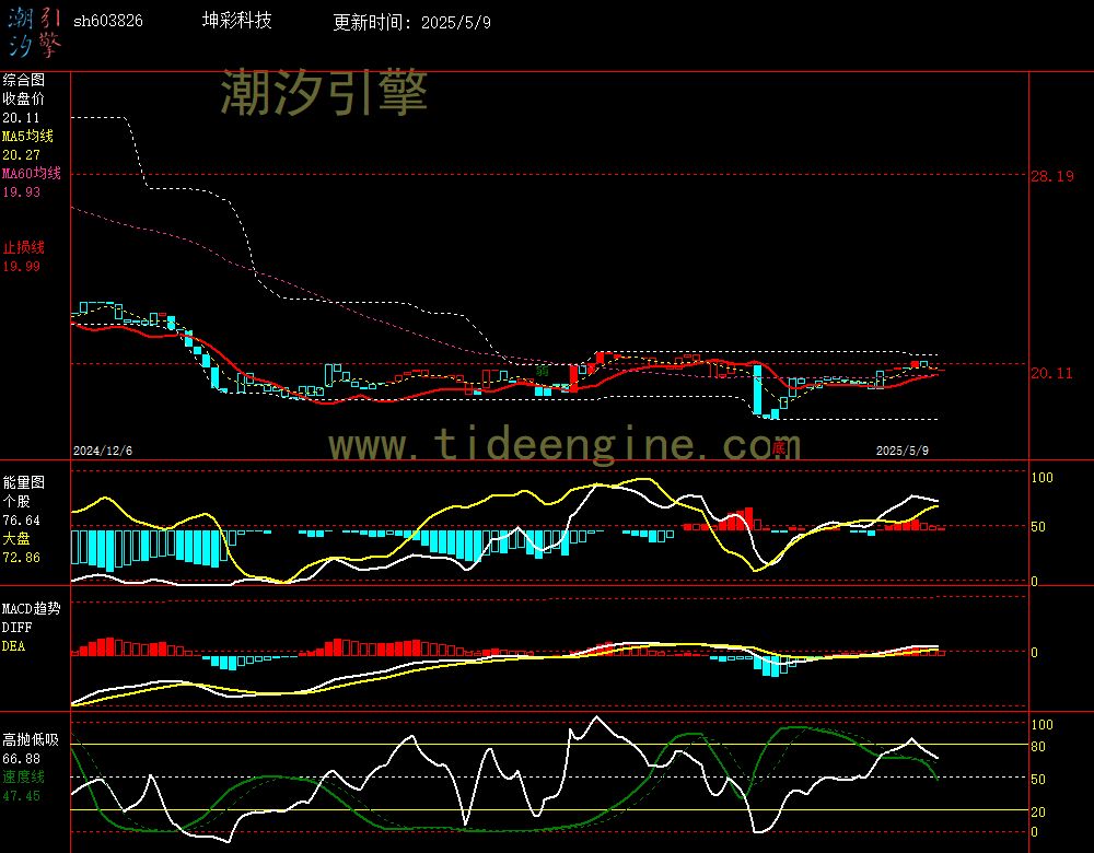 sh603826_240M.jpg