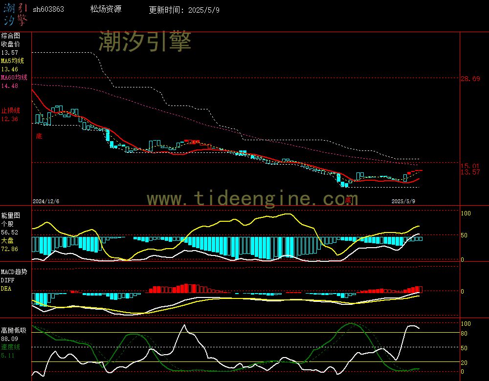 sh603863_240M.jpg