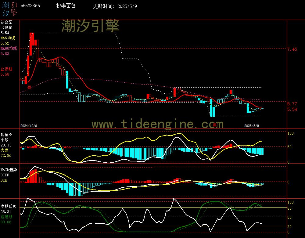 sh603866_240M.jpg