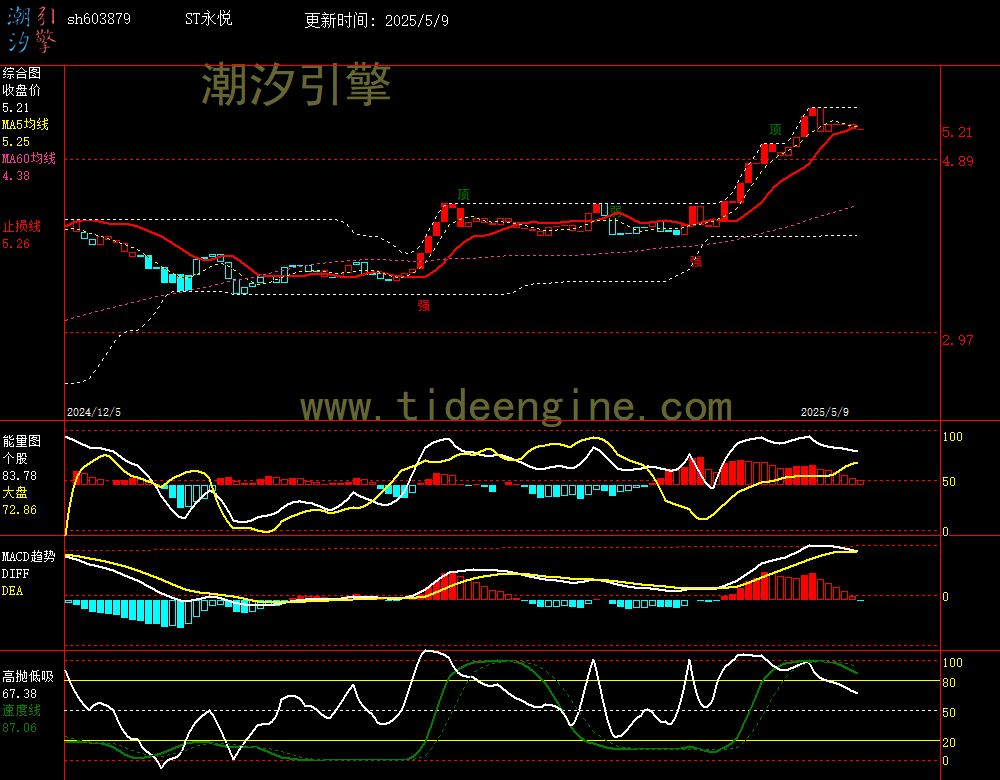 sh603879_240M.jpg