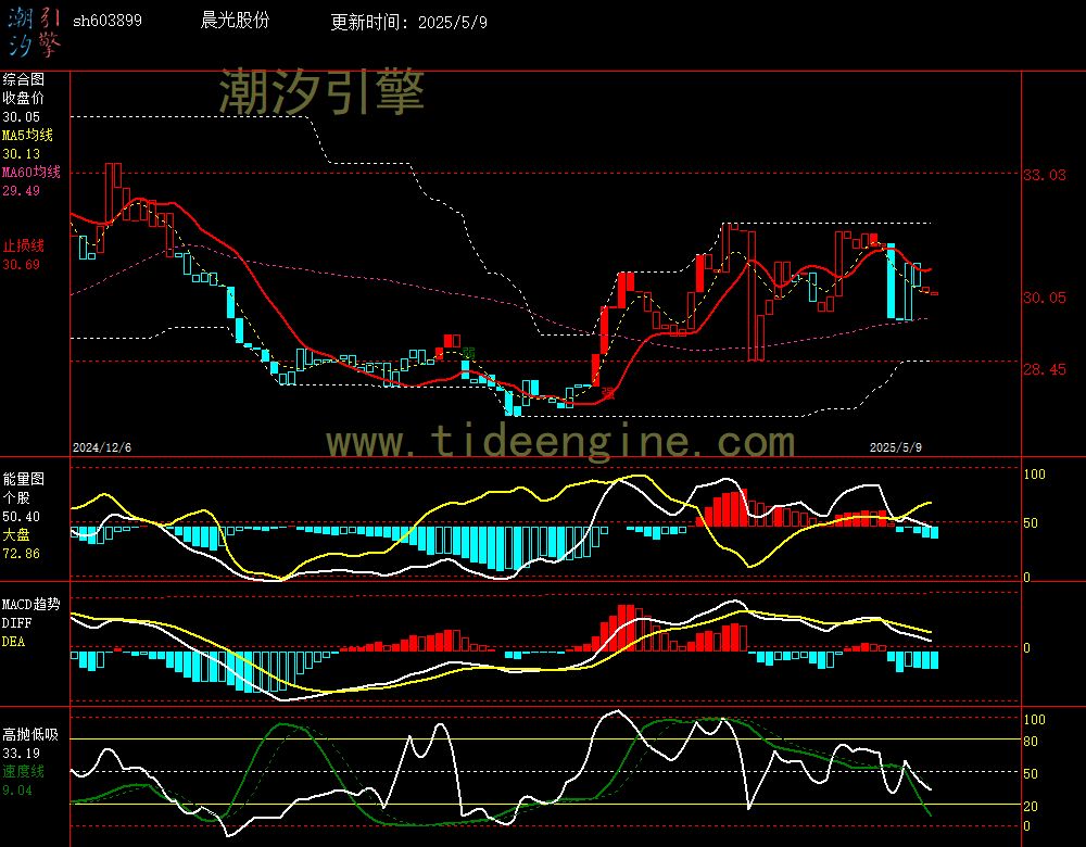 sh603899_240M.jpg