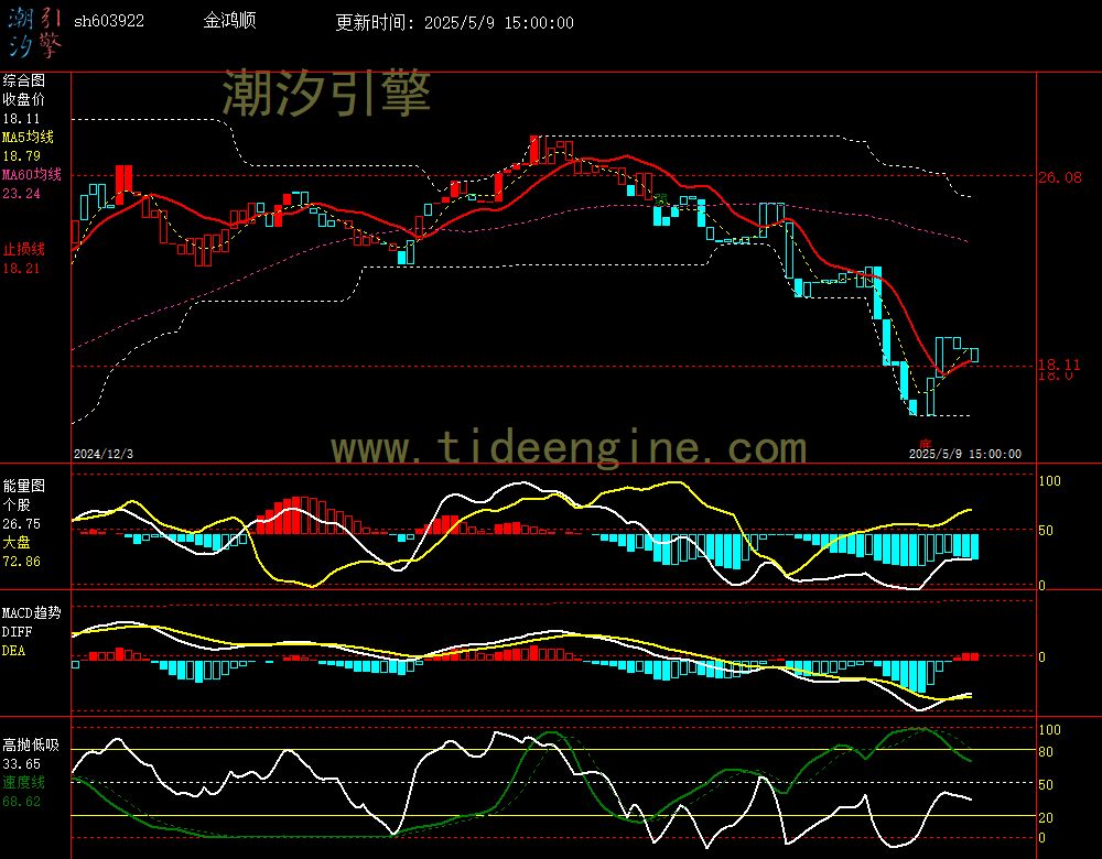 sh603922_240M.jpg