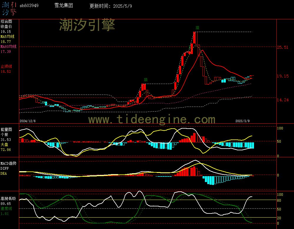 sh603949_240M.jpg