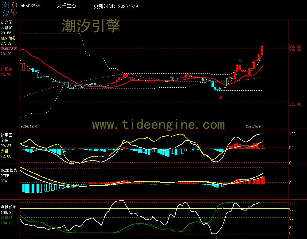 sh603955_240M.jpg