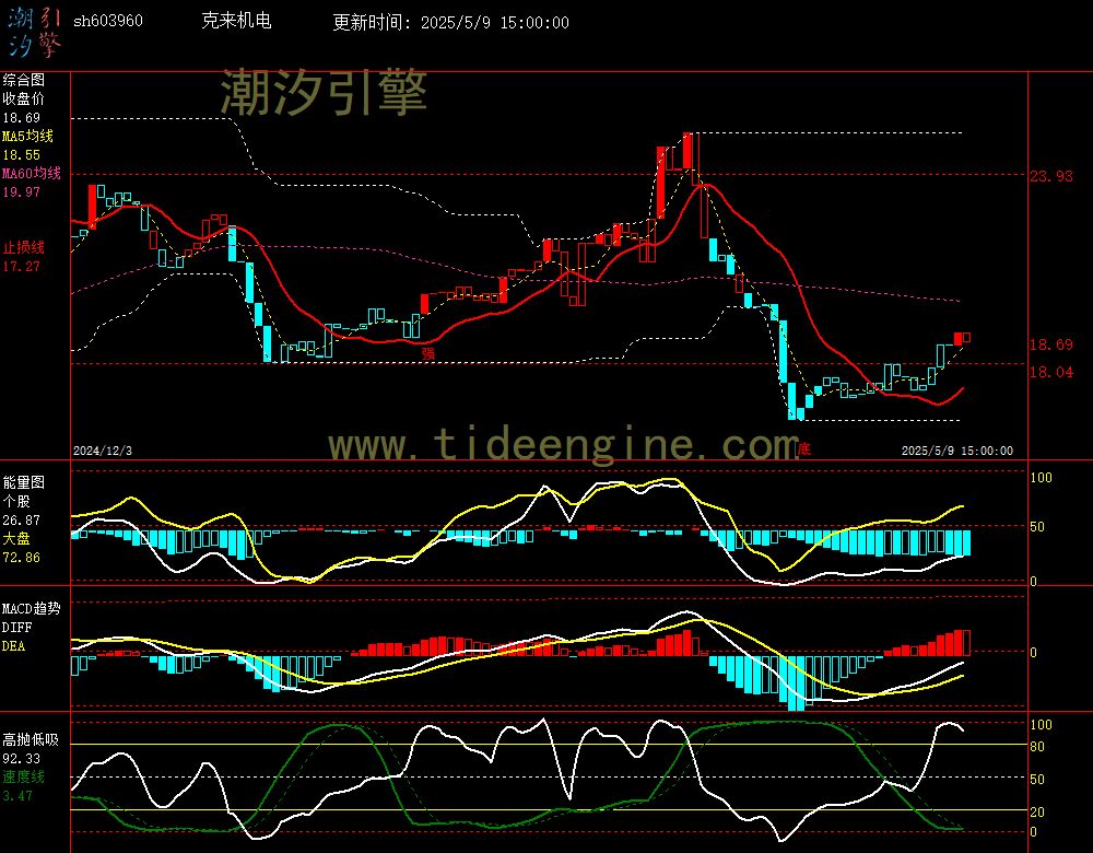 sh603960_240M.jpg