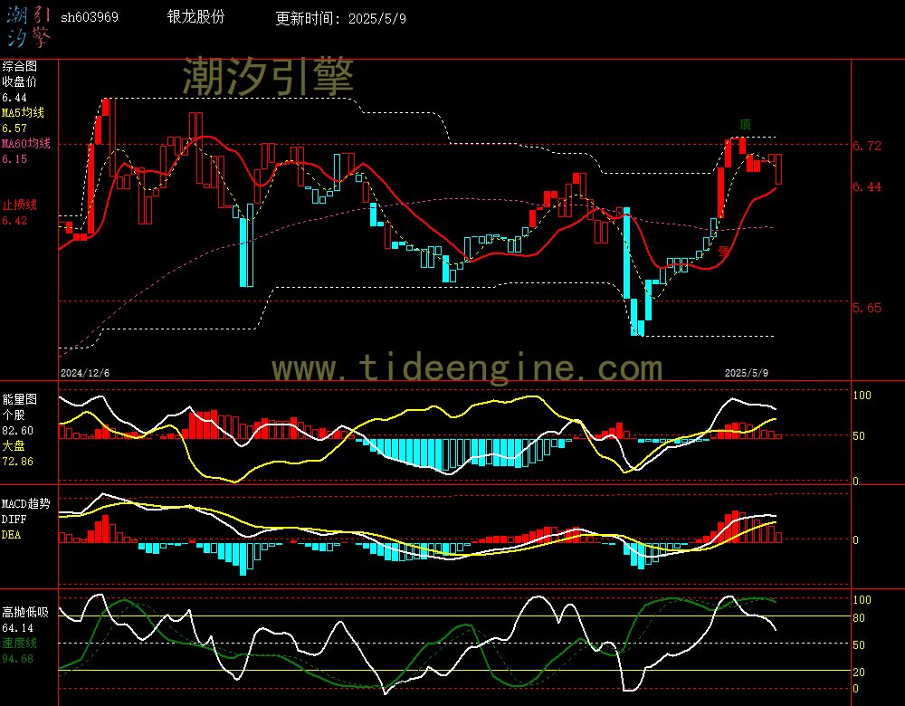 sh603969_240M.jpg