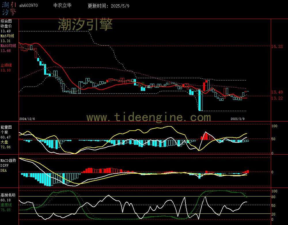 sh603970_240M.jpg