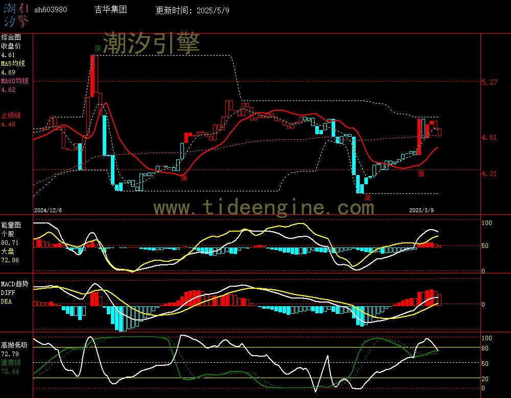 sh603980_240M.jpg