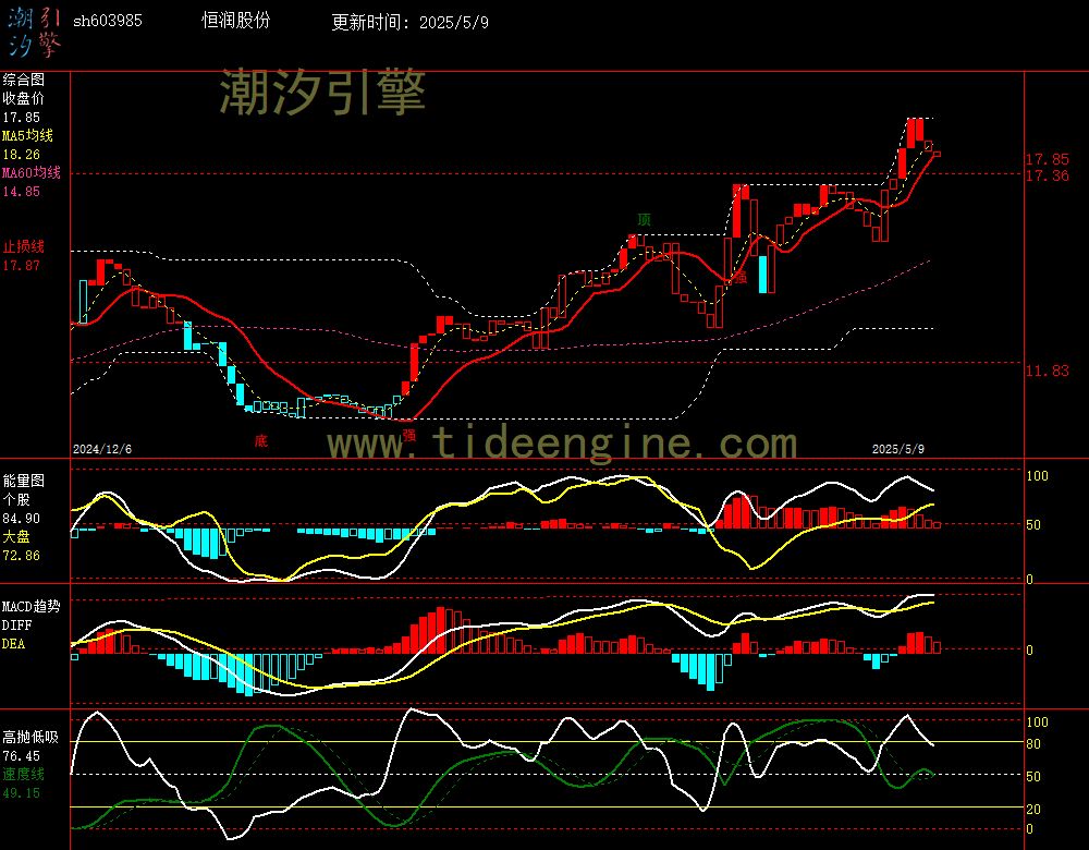 sh603985_240M.jpg