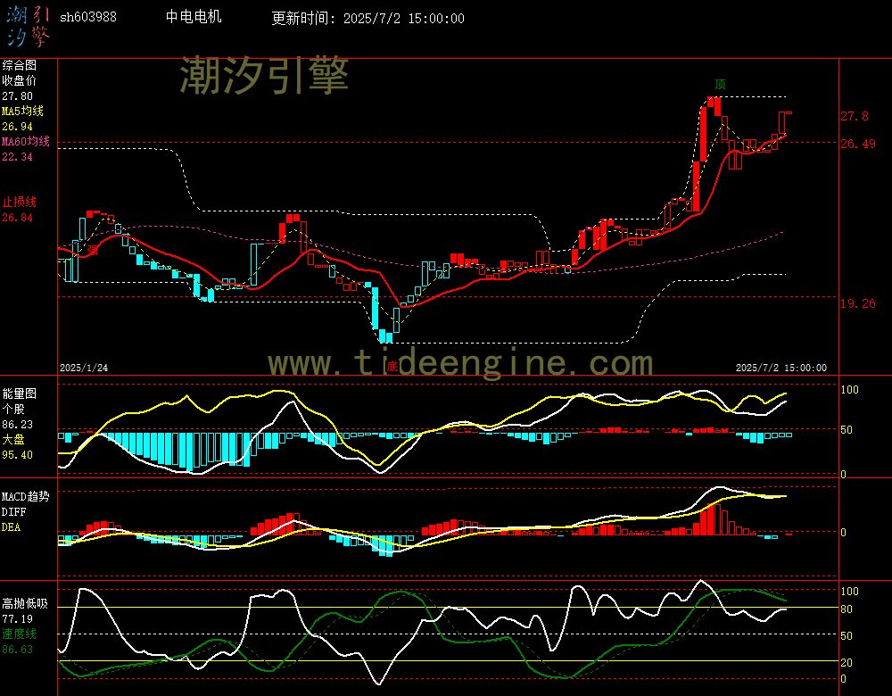 sh603988_240M.jpg