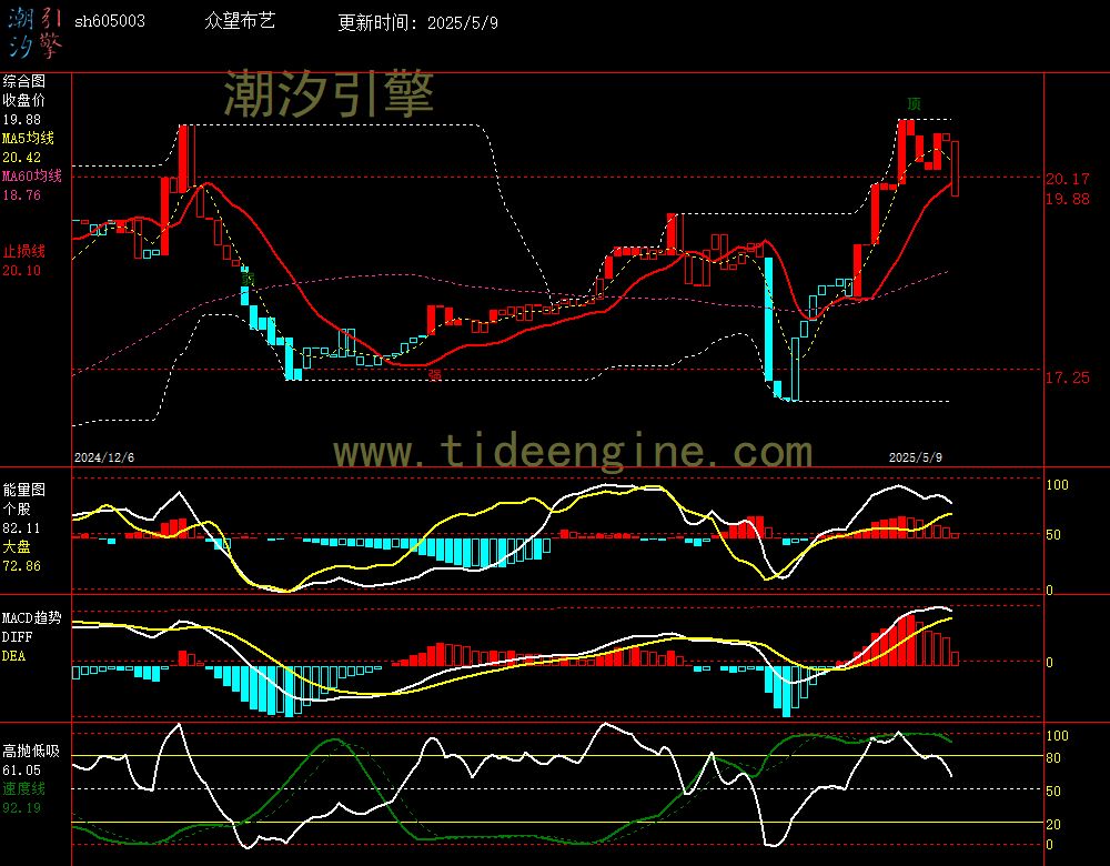 sh605003_240M.jpg