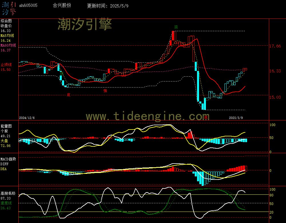 sh605005_240M.jpg