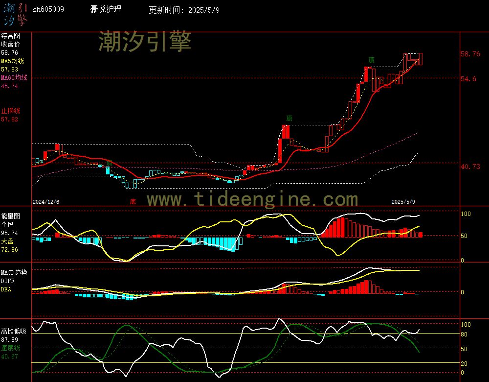 sh605009_240M.jpg