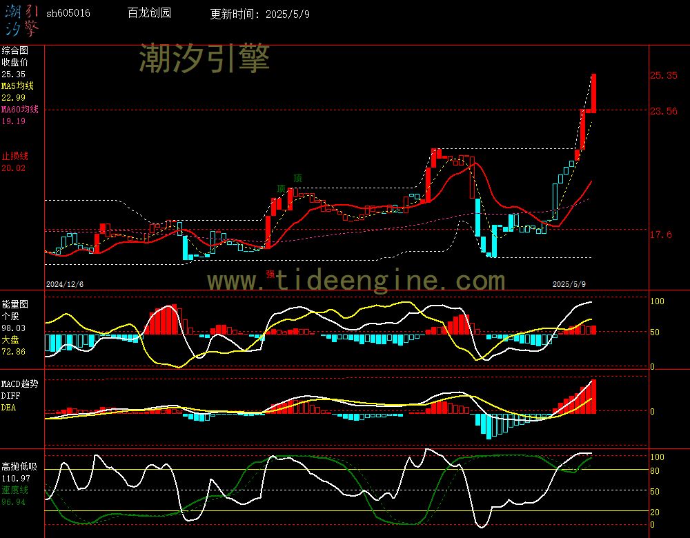 sh605016_240M.jpg