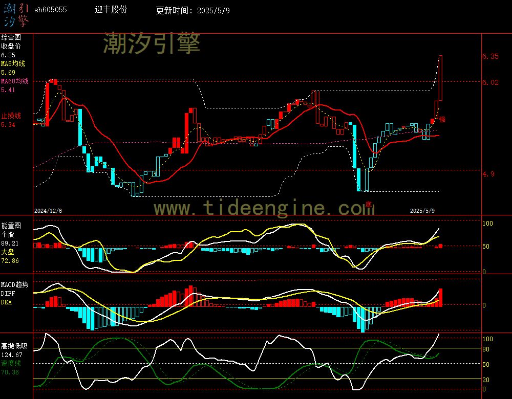 sh605055_240M.jpg