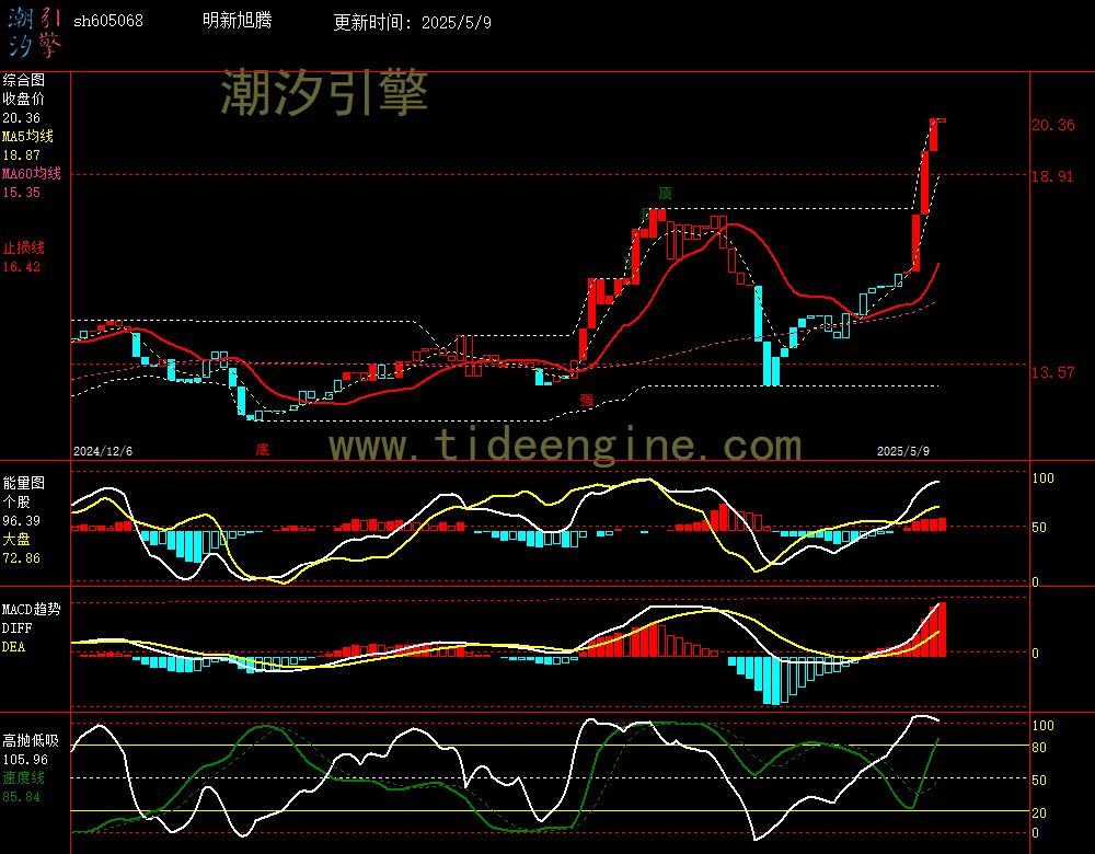 sh605068_240M.jpg
