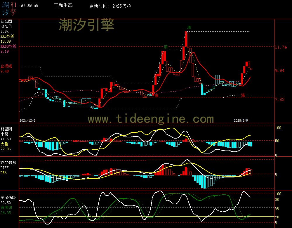 sh605069_240M.jpg