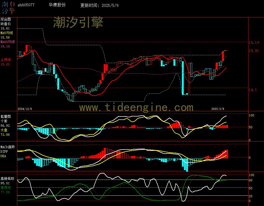 sh605077_240M.jpg