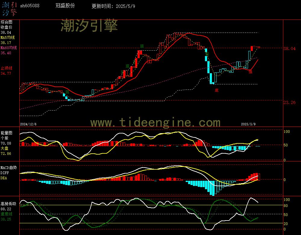 sh605088_240M.jpg