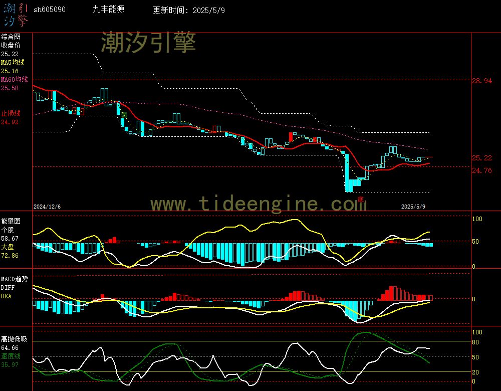 sh605090_240M.jpg