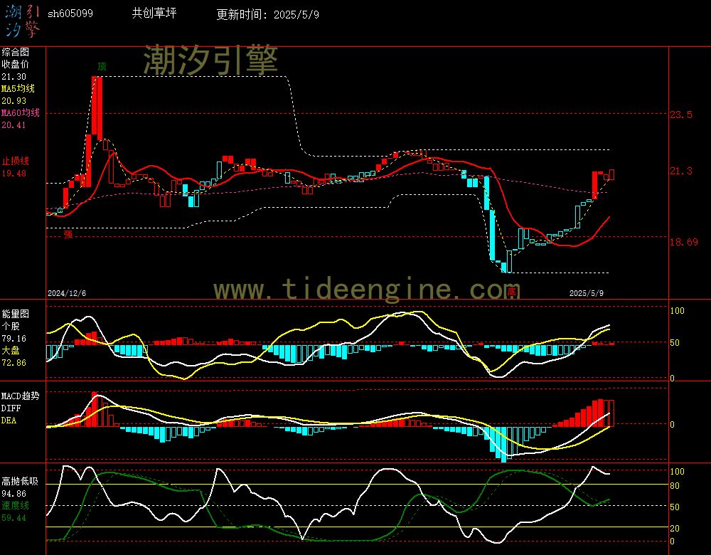 sh605099_240M.jpg