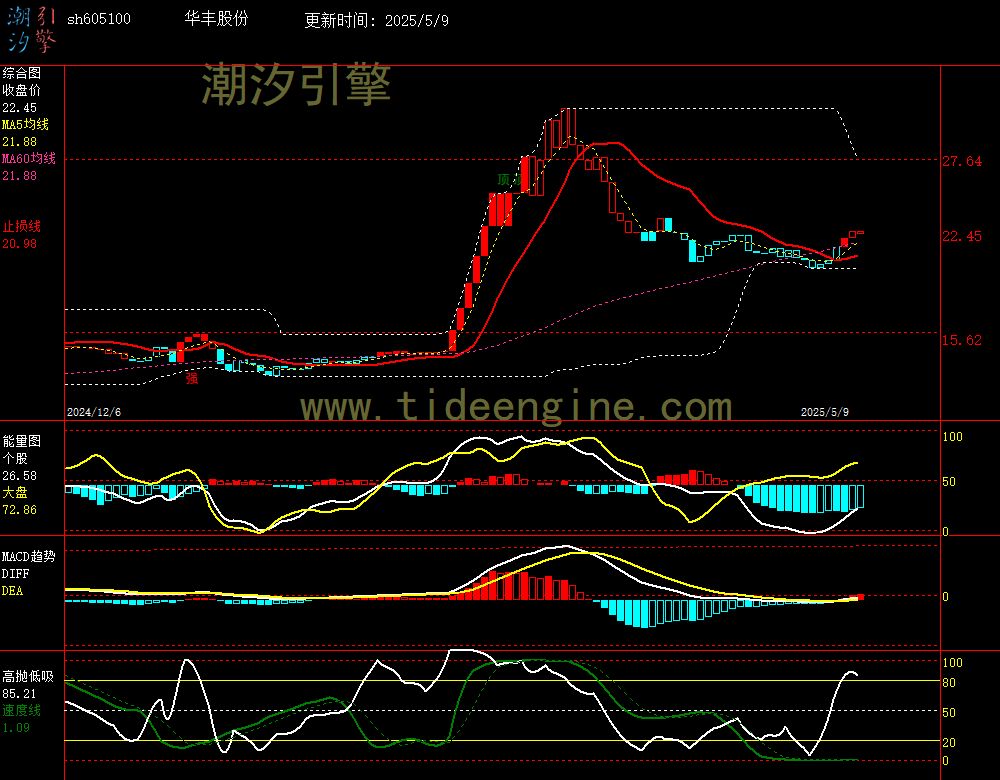sh605100_240M.jpg
