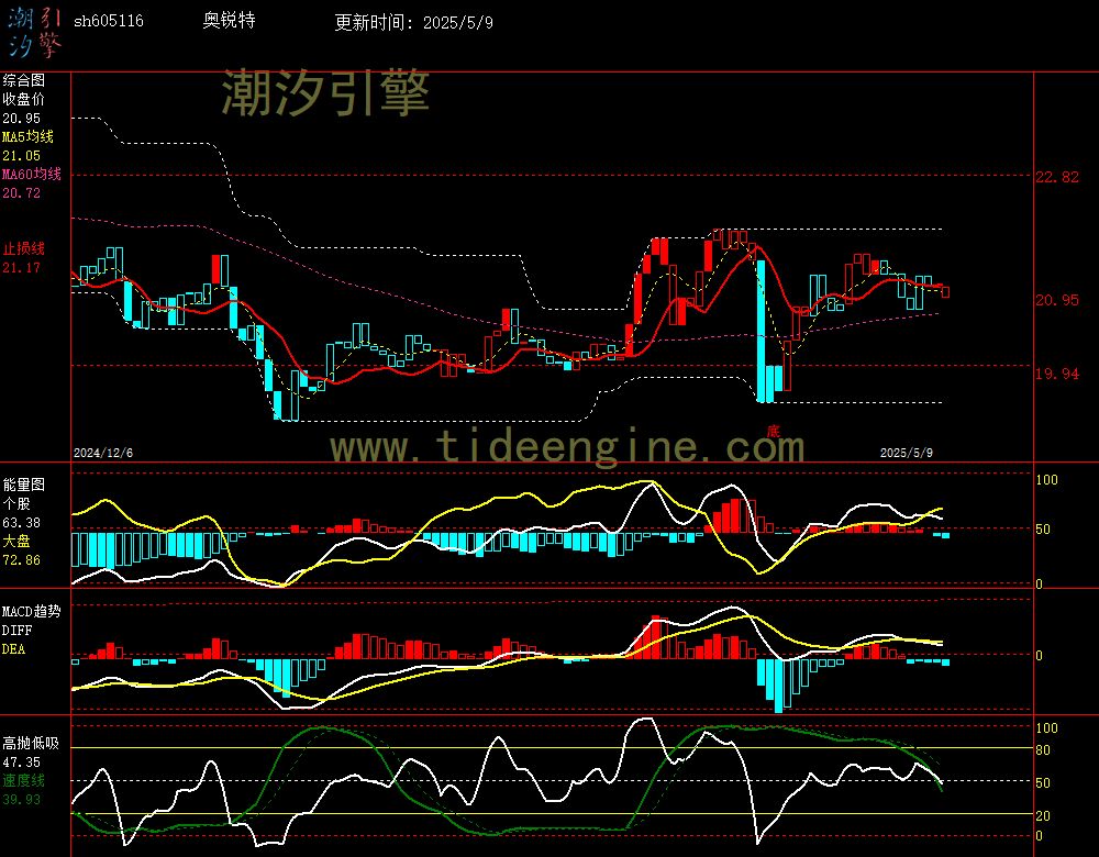 sh605116_240M.jpg
