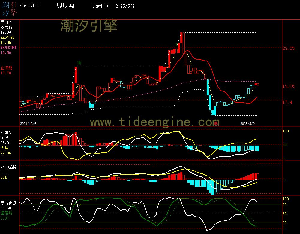 sh605118_240M.jpg