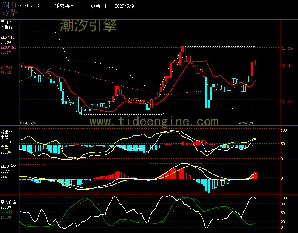 sh605123_240M.jpg