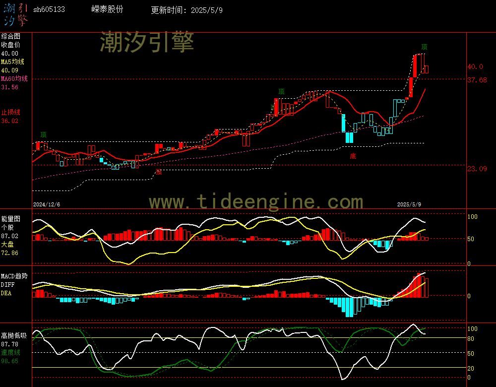 sh605133_240M.jpg