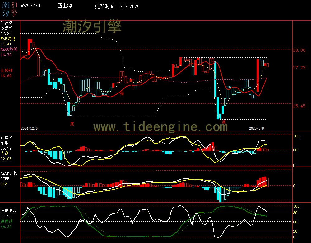 sh605151_240M.jpg
