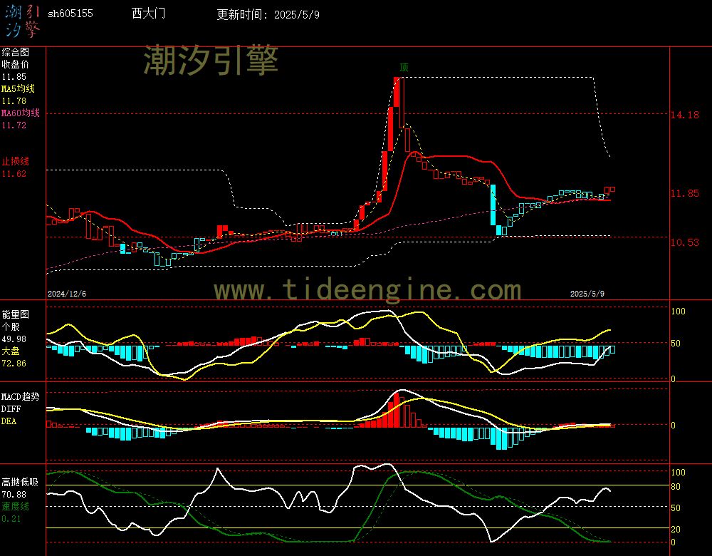 sh605155_240M.jpg