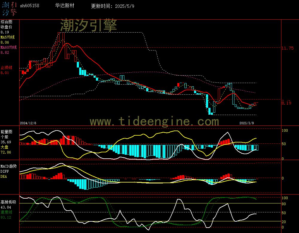 sh605158_240M.jpg