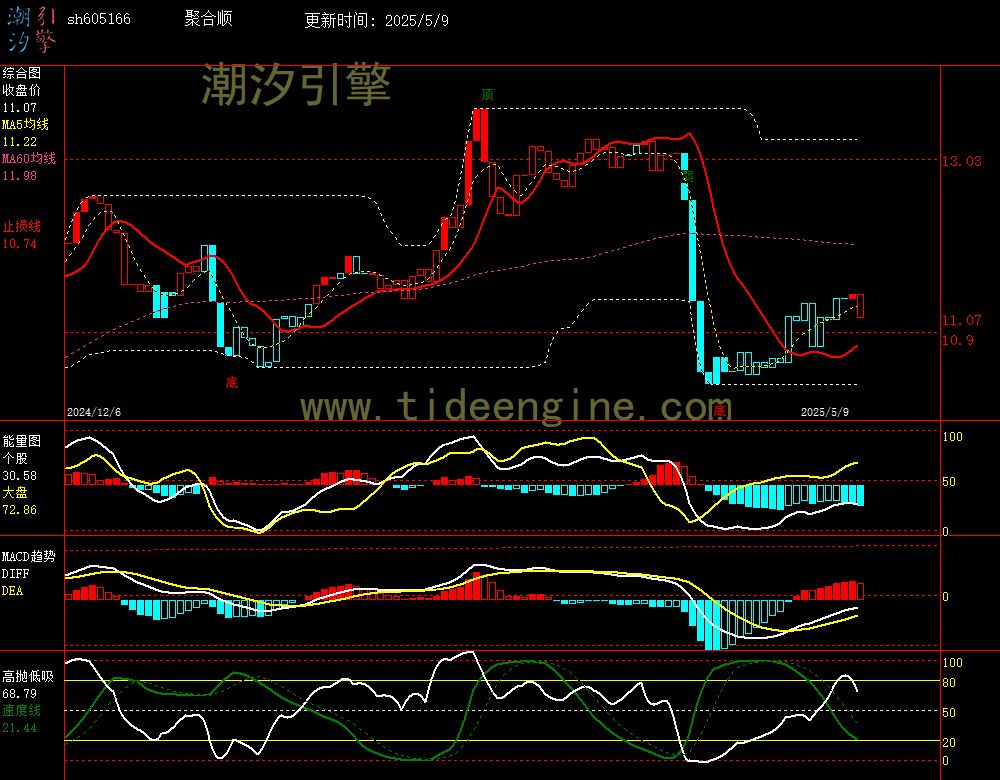 sh605166_240M.jpg