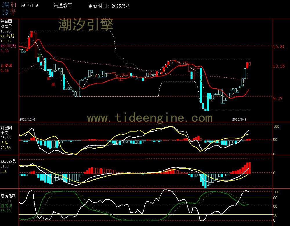 sh605169_240M.jpg