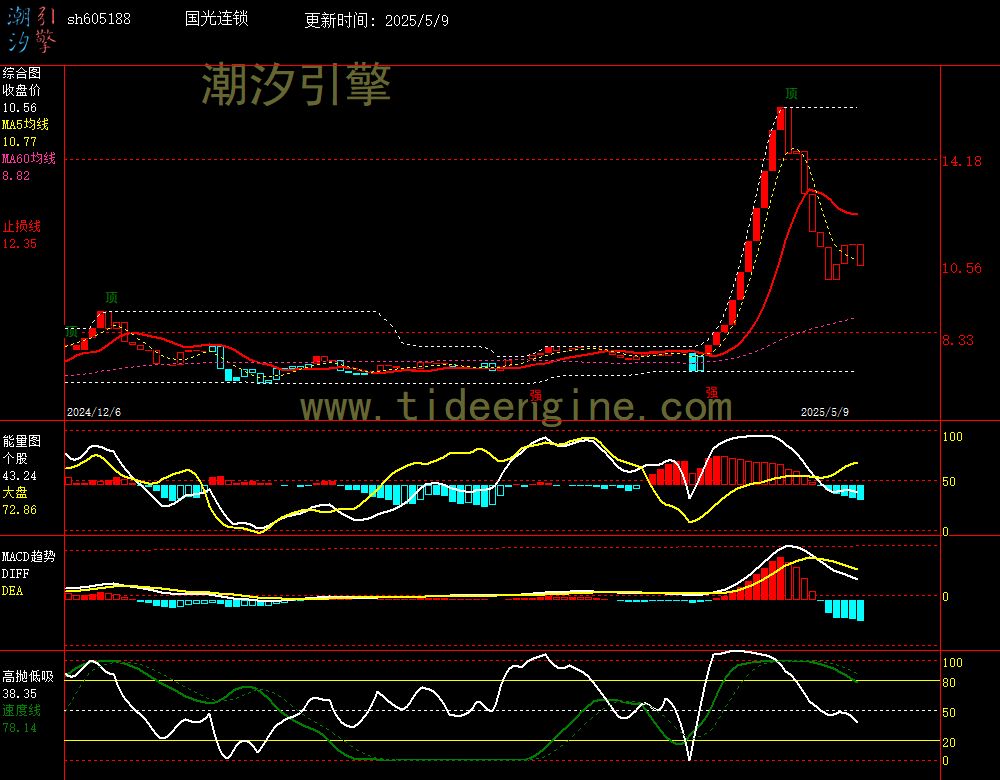 sh605188_240M.jpg