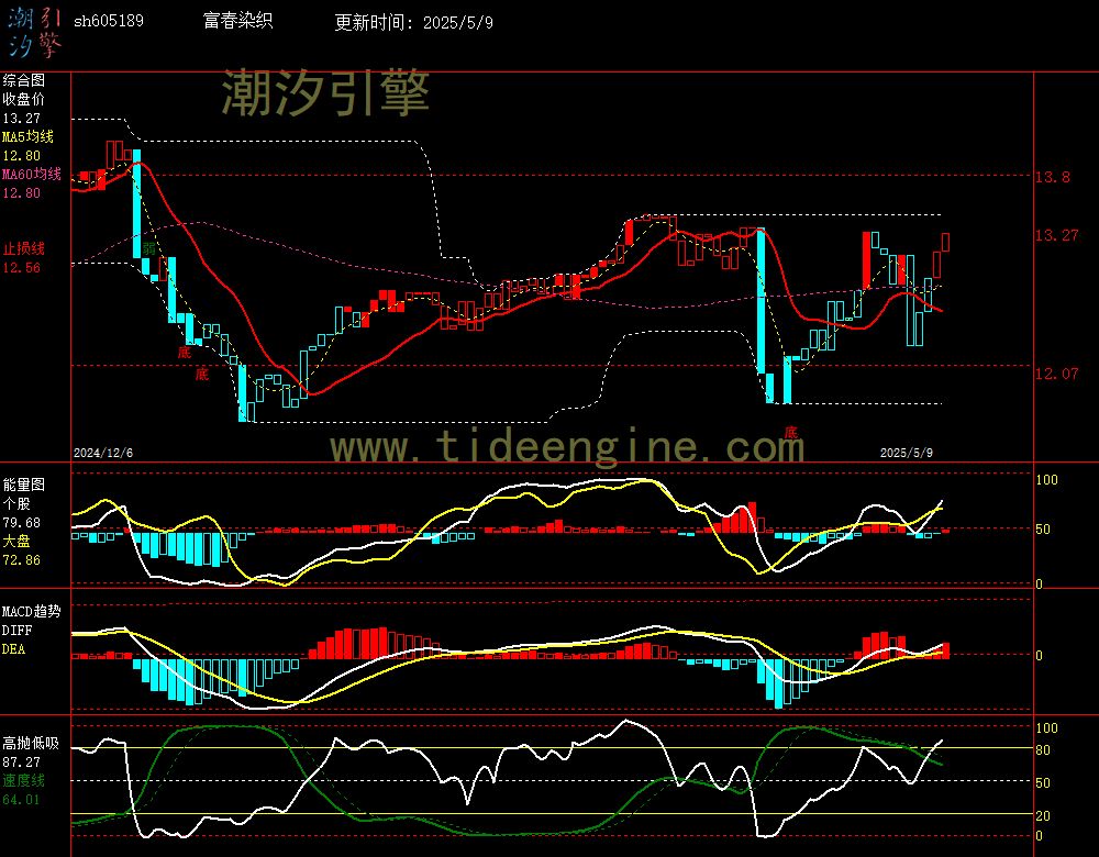 sh605189_240M.jpg