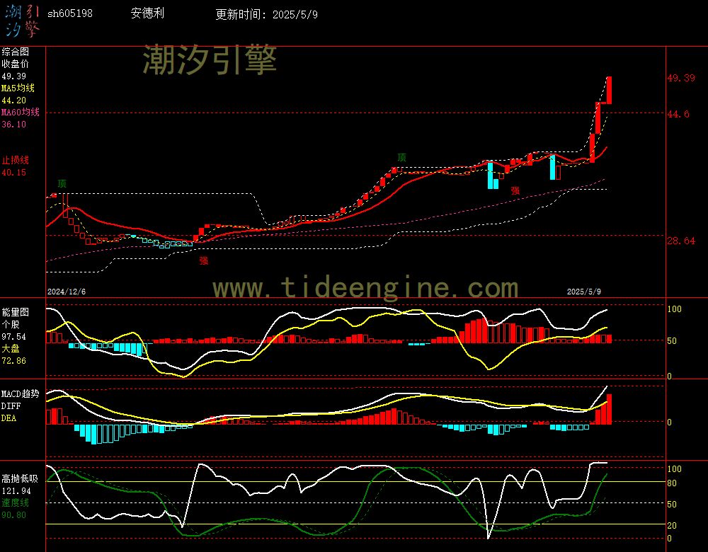 sh605198_240M.jpg