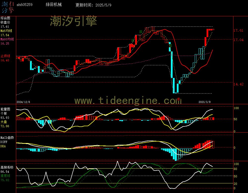 sh605259_240M.jpg