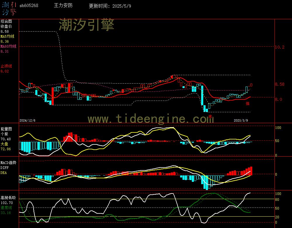 sh605268_240M.jpg