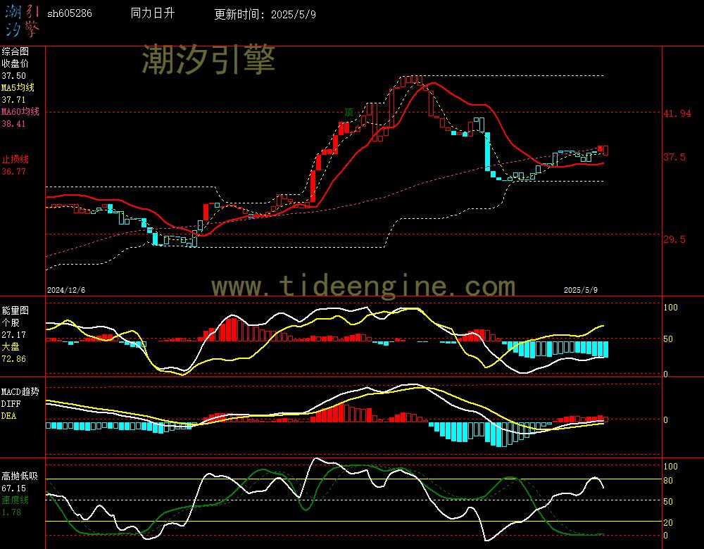 sh605286_240M.jpg