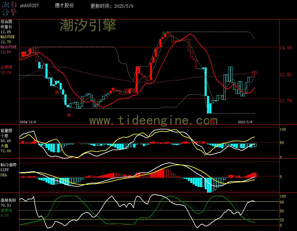 sh605287_240M.jpg