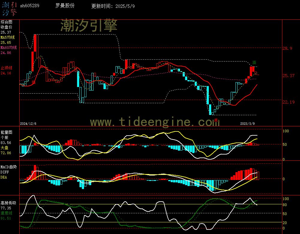 sh605289_240M.jpg