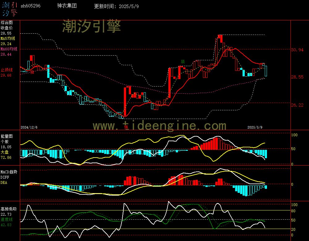 sh605296_240M.jpg